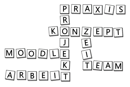 Eine Zeichnung von einem Scrabble-Spiel mit den Worten Praxis, Projekt, Konzept, Moodle, Arbeit, Zeit und Team.