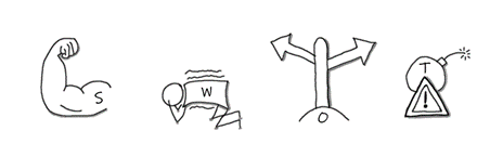 Eine Zeichnung zur SWOT-Analyse. Zu jedem Buchstaben gibt es eine kleine Abbildung. Der Buchstabe S ist ein muskulöser Arm, der Buchstabe W ist eine Person die angestrengt Sport macht, der Buchstabe O ist ein Wegweiser mit zwei Möglichkeiten und der Buchstabe T ist eine Bombe mit einem Warnschild davor.