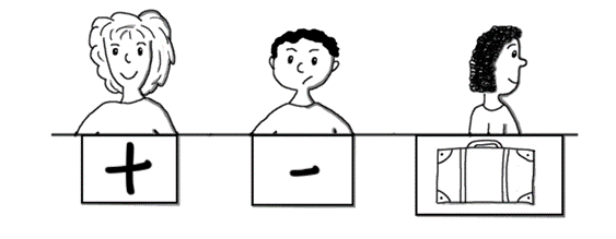 Zeichnung von drei Personen, die jeweils ein Plus, ein Minus und einen Koffer vor sich liegen haben.